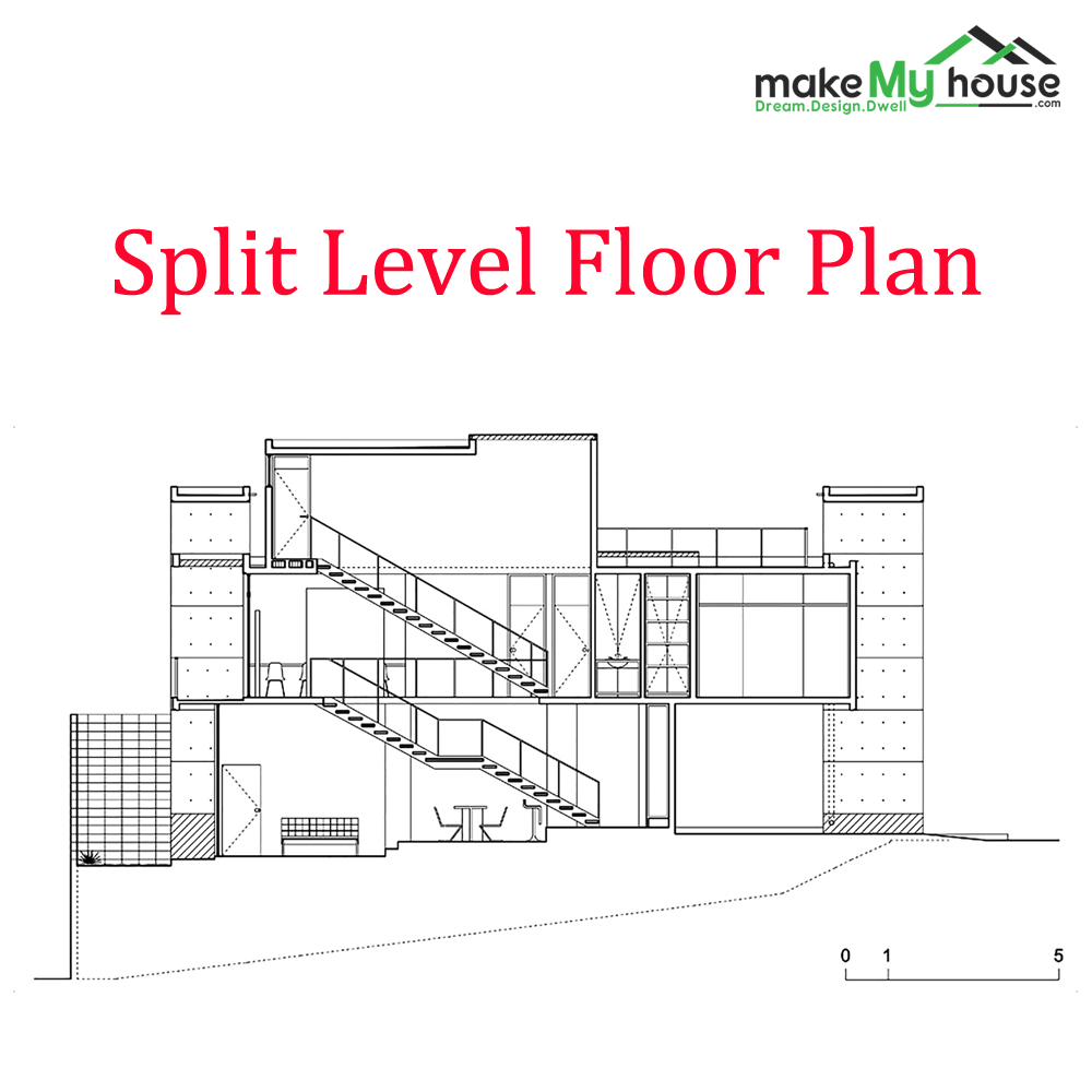 Types Of House Plans Design